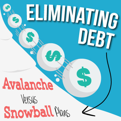 Eliminating Debt: The Snowball Versus Avalanche Methods
